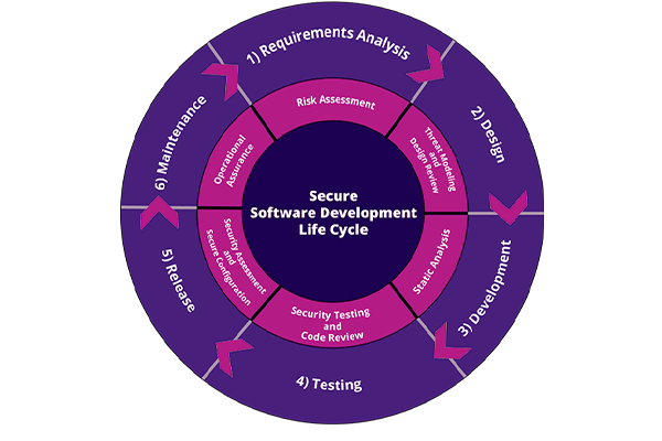 Untitled-1Artboard-40